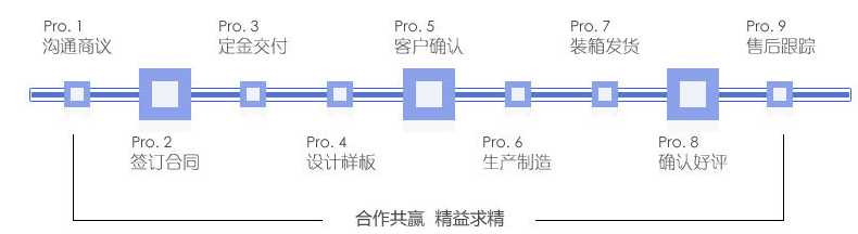 食品真空袋,茶葉真空包裝袋廠(chǎng)家批發(fā)袋定制